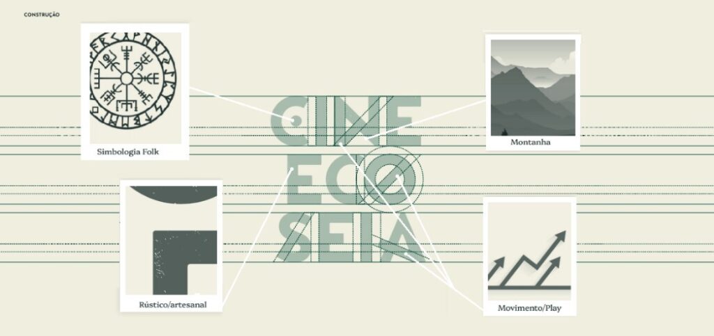 CineEco regressa para a 31ª edição com imagem e website renovados